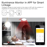MOES Tuya Smart ZigBee Human Presence Detector Radar Detection Sensor Photometric 2 in 1 Function Smart Life Ceiling PIR Hub - Image 4