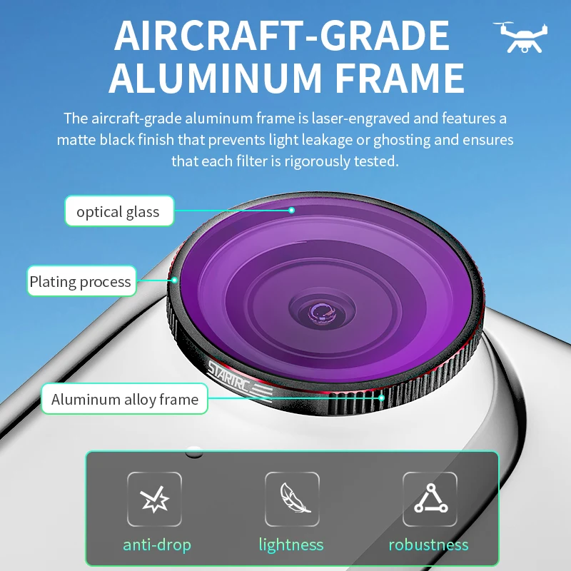 Lot Filtres ND8-ND64 + CPL + MCUV pour GoPro DJI Insta360