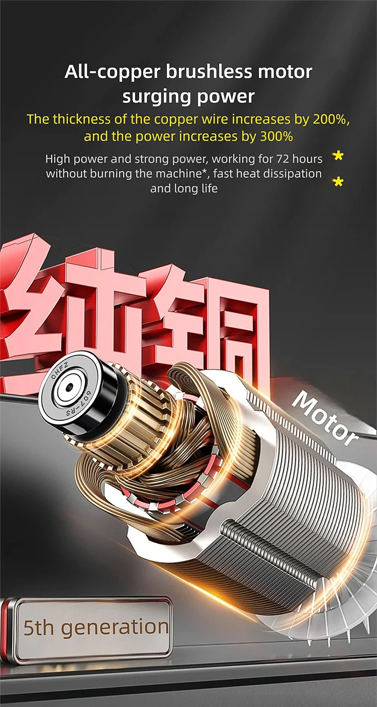 Brushless Angle Grinder Multi-functional Cordless Grinder Wireless grinding cutt