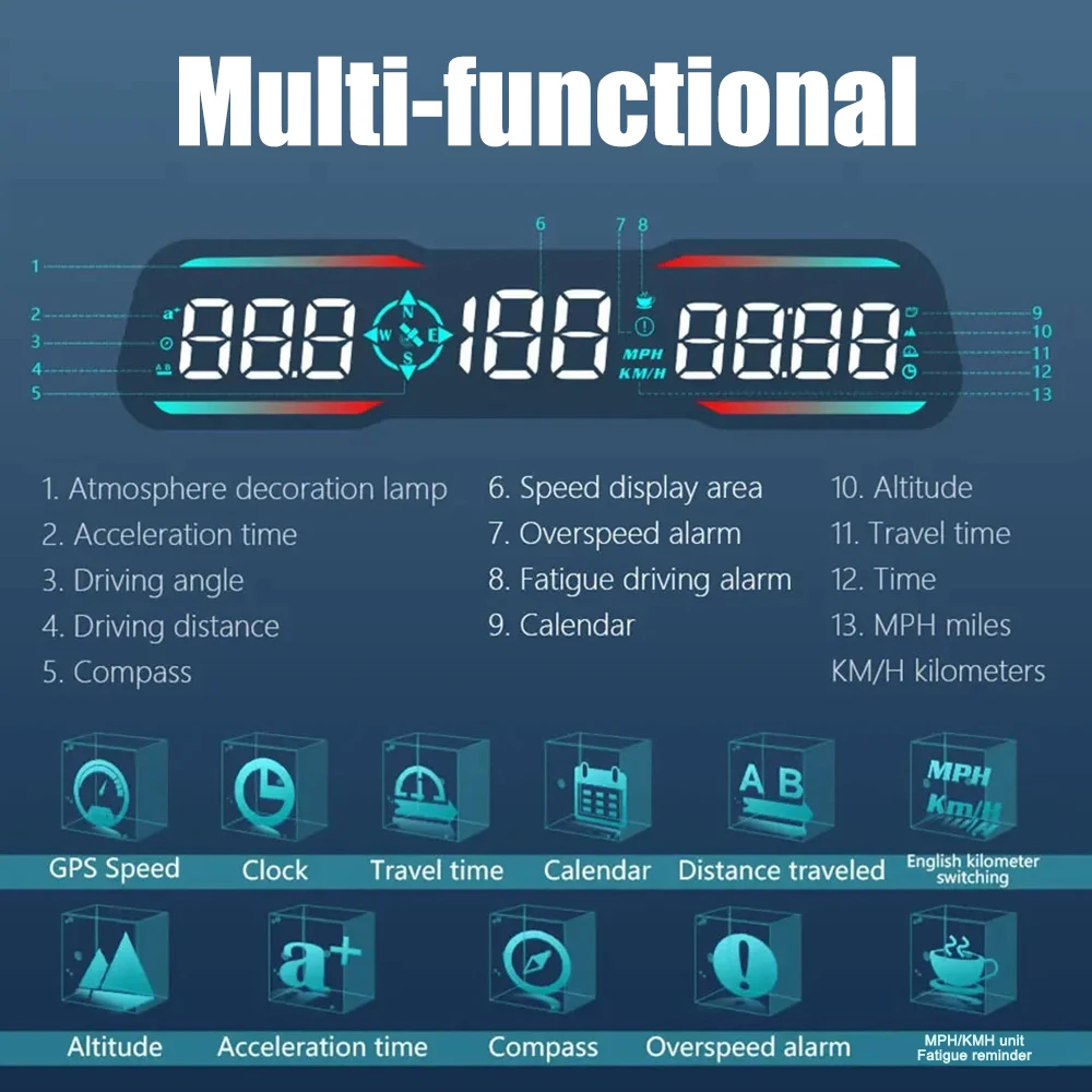 ڵ ׼ ħ Ʈ  ˶ δ, 跮 KM/H MPH 跮 G19 HUD, ڵ GPS  ÷, ӵ ð