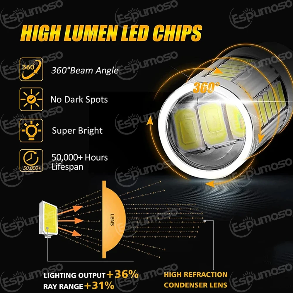 รูปสินค้า LED สำรอง CANbus สำหรับ Volvo คุณภาพสูง 2 ดวง