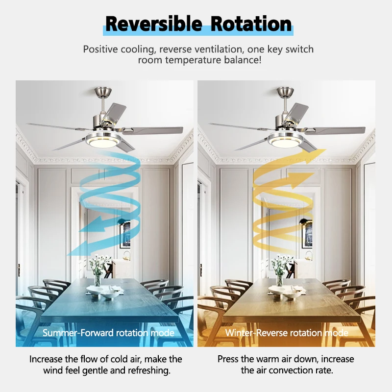 42/48/52/58inch 5 Stainless Steel Blade DC 35W Pure Copper motor Ceiling Fan with 48 LED Light and Remote Control Ceiling Fans