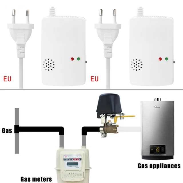 220V Gas Leak Detector 85db Propane Butane Methane Natural Gas Safe Alarm Sensor New Arrival - Image 4
