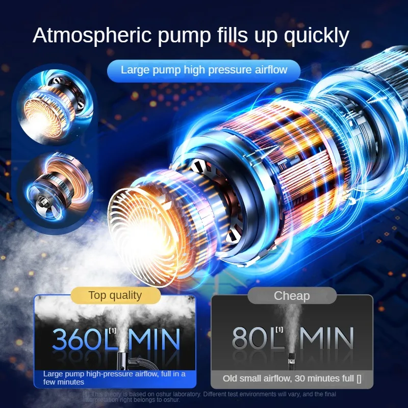 �޴�� �̴� Ÿ�̾� ���� ���Ա�, ���� �ڵ��� ���� ����, ������ Ÿ�̾� ������ ��â��, ������ ������� ���� ������ ��, 150psi