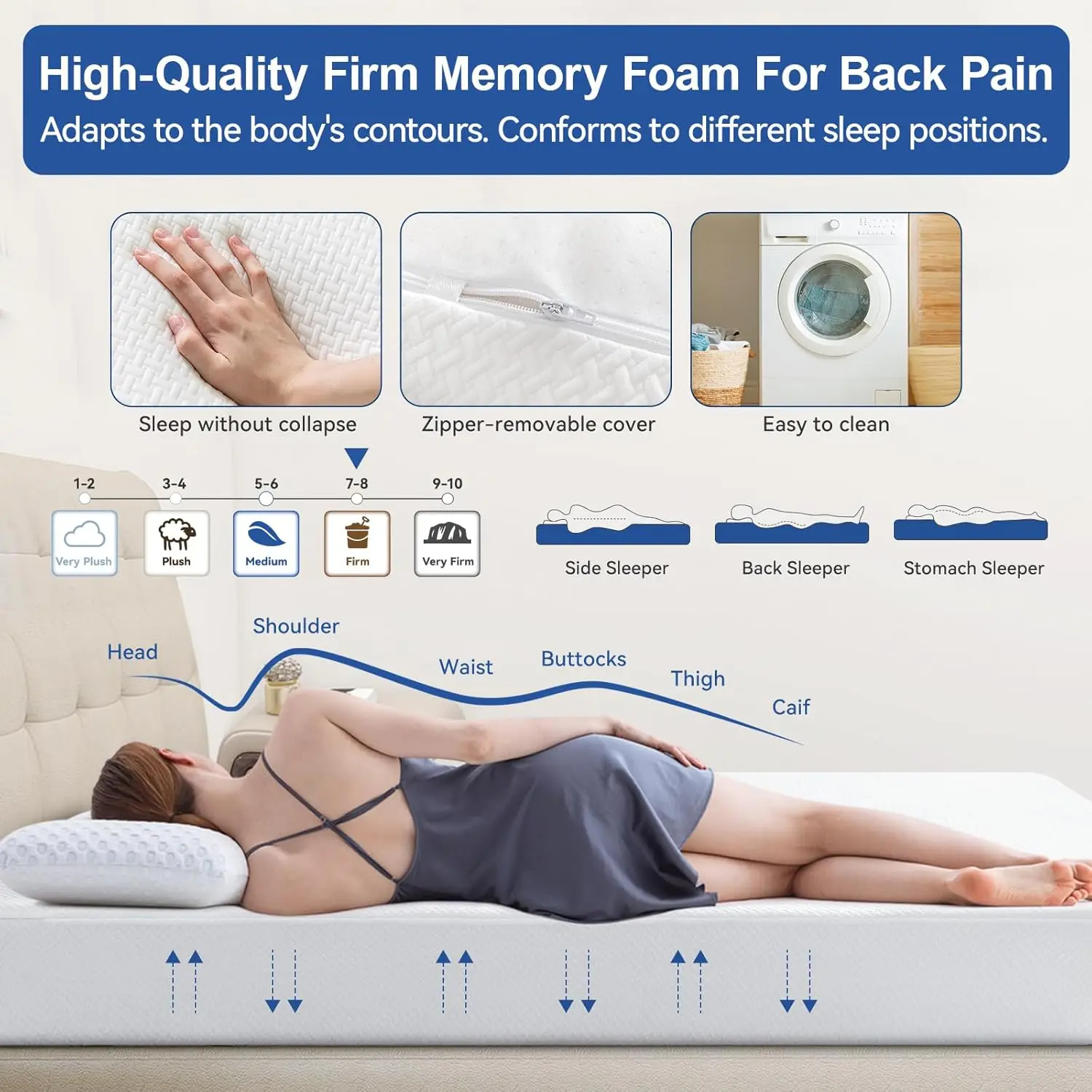 Hcore 8/10 Inch Queen Size Mattress, Tencel Cover, Premier Cooling Green Tea/Gel Medium Firm Mattress in a Box. 3