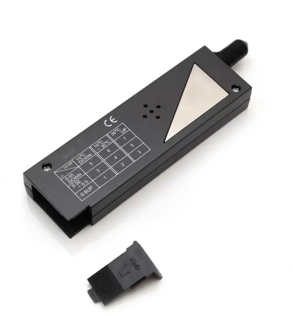 dsc-products