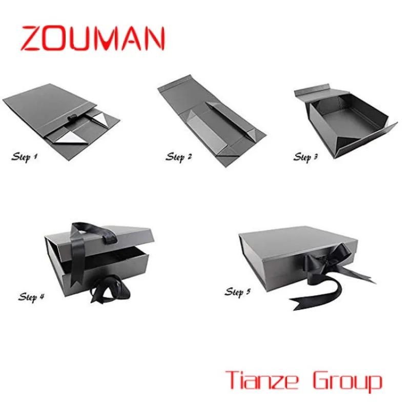 Рисунок 6 - Пользовательский шоппинг