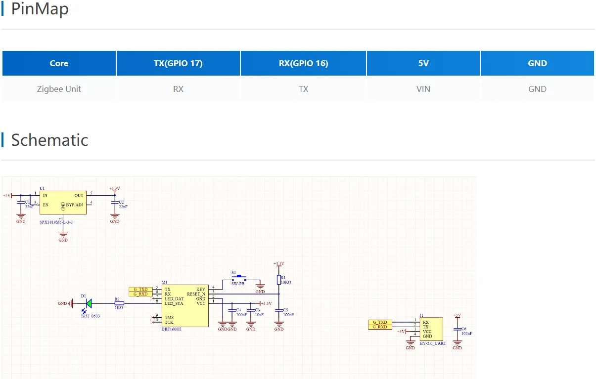 Official Zigbee Unit (CC2630F128) with Antenna