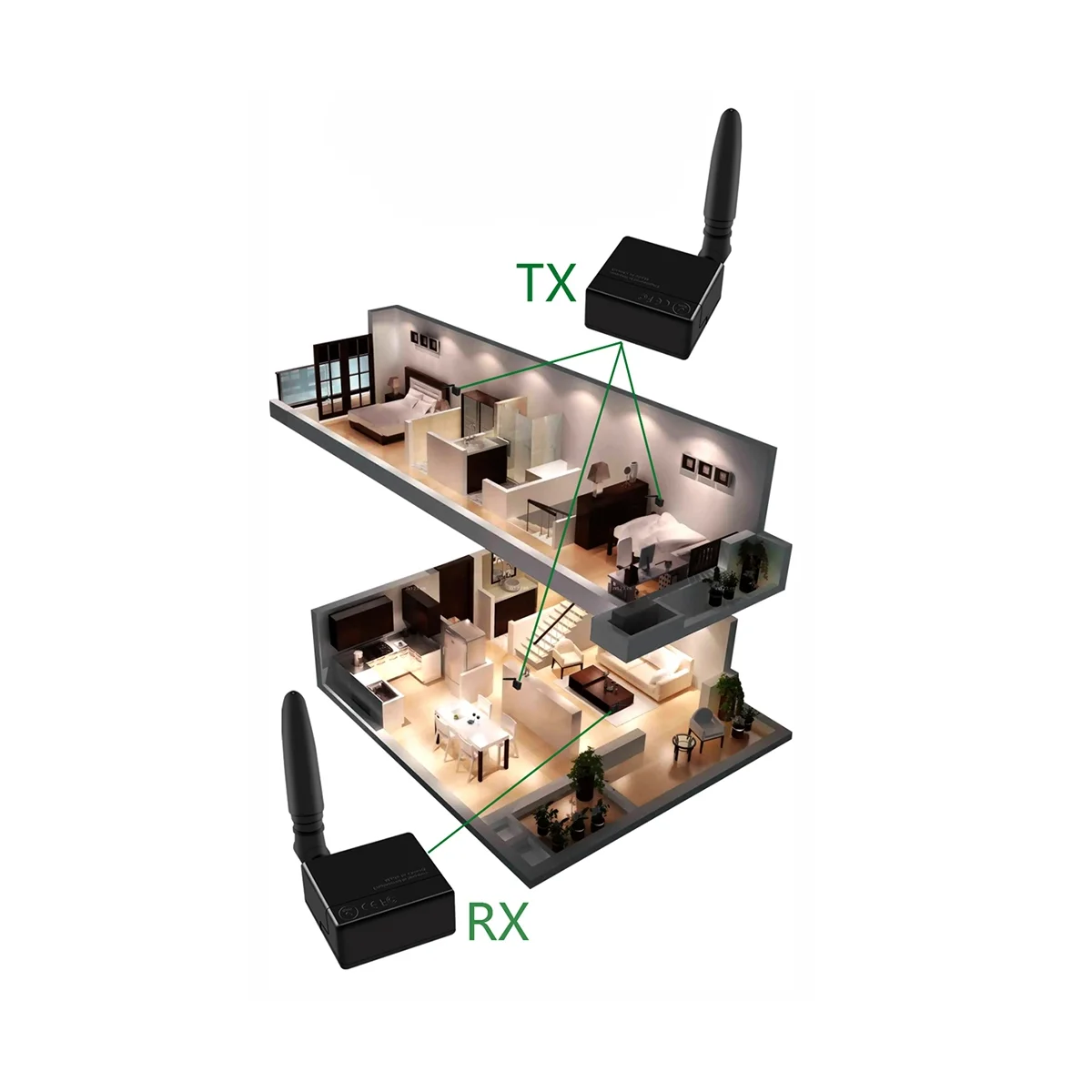 

Wireless Infrared Repeater Signal Booster Kit USB Powered Transmitter and Receiver WL-BIRE EU Plug