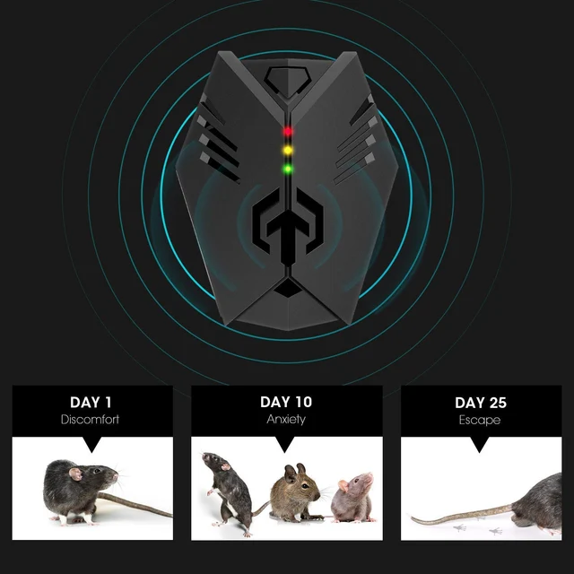 Fejlett Ultrahangos Rágcsáló -Visszataszító Rendszer Kiváló -Rágcsáló Korszerűsítés Elektronikus Mókus -Taszító Dugó - Image 6