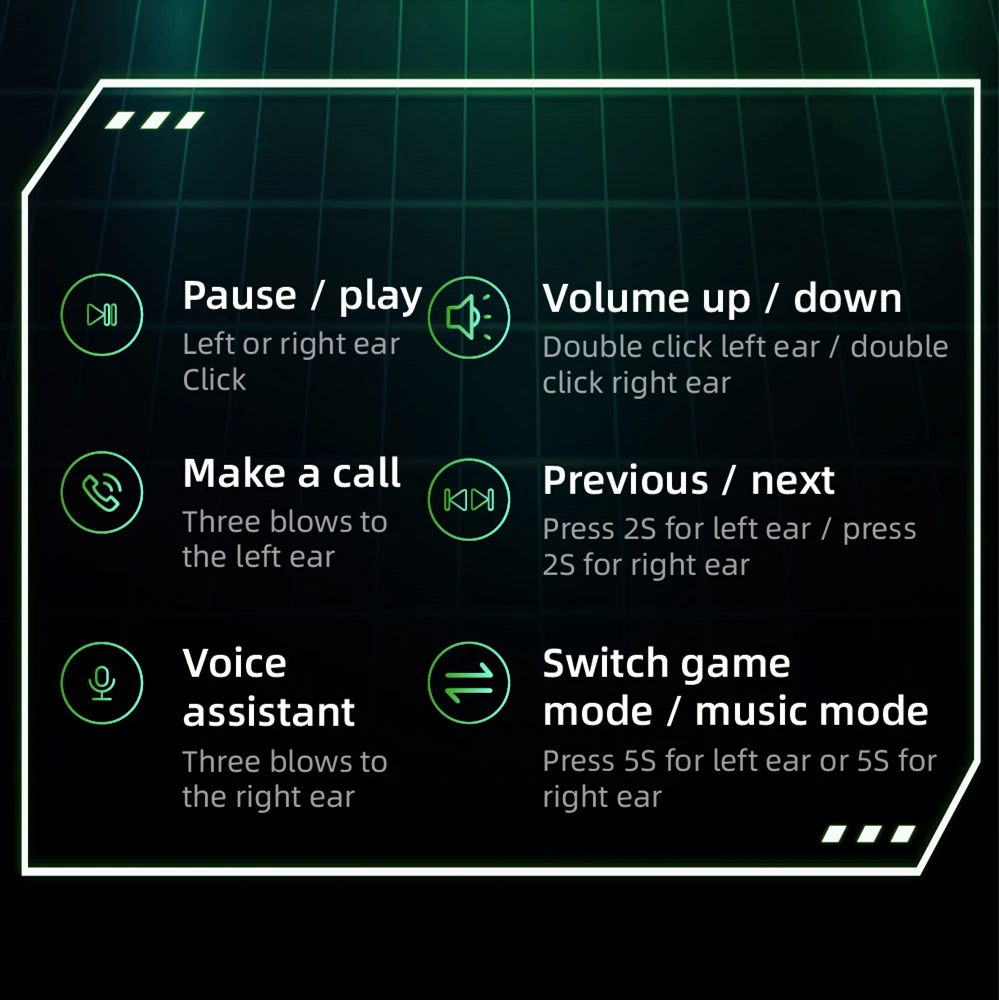 G7S TWS BT5.1 Earphone Air Wireless Low Latency Gaming Headse 3D Stereo Sound Waterproof Earbuds Headphones With Mic For Pods