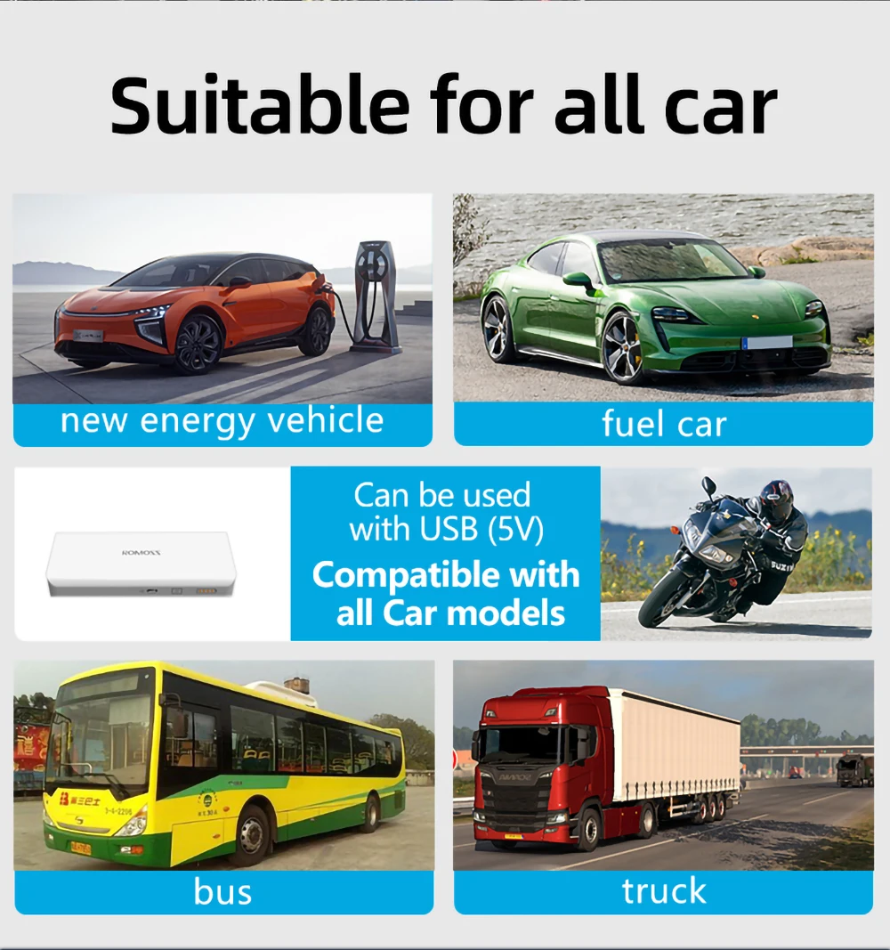 G7 HUD GPS  ÷ ӵ  ÷,  溸,  ڵ   ׼ 