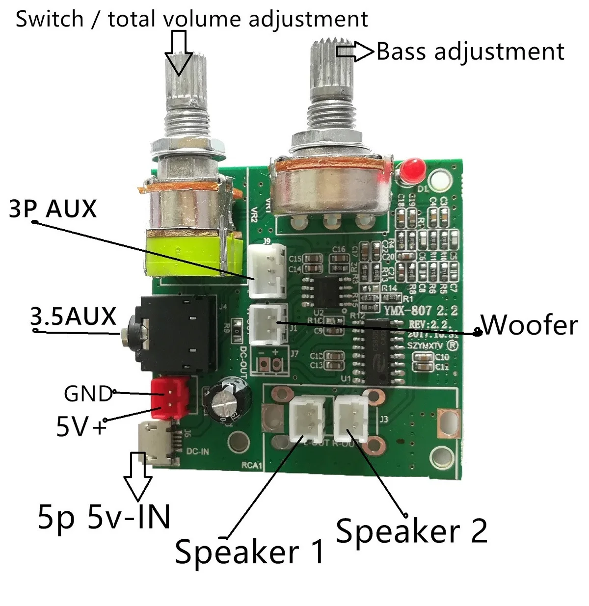 2.1 Audio Amplifier Board Multi Function 5v20w