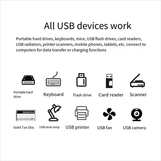 Extensor de concentrador USB 3,0, divisor de coche, concentradores USB multipuerto 2,0, portátil, oficina, lectura multifunción, adaptador de carga de disco Usb 6