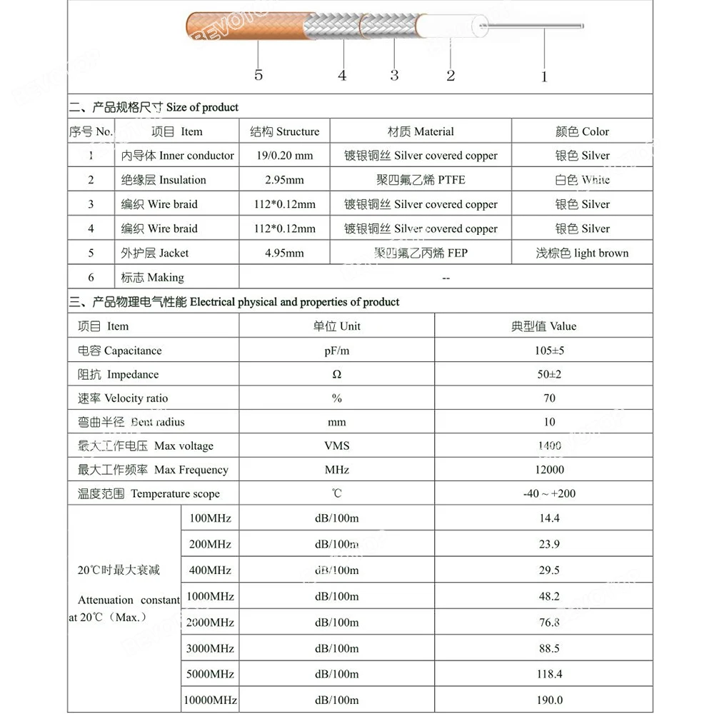 phones accessories 05