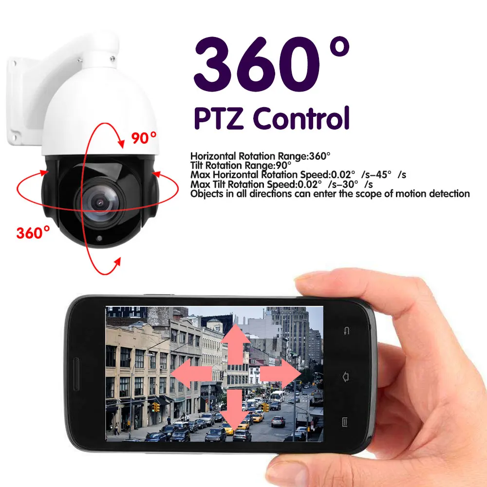 Câmera de Vigilância por Vídeo Analógica PTZ, 5MP, Zoom 38X, Exterior, Rua, Speed Dome IR, BNC, H.265, DVR XMEYE