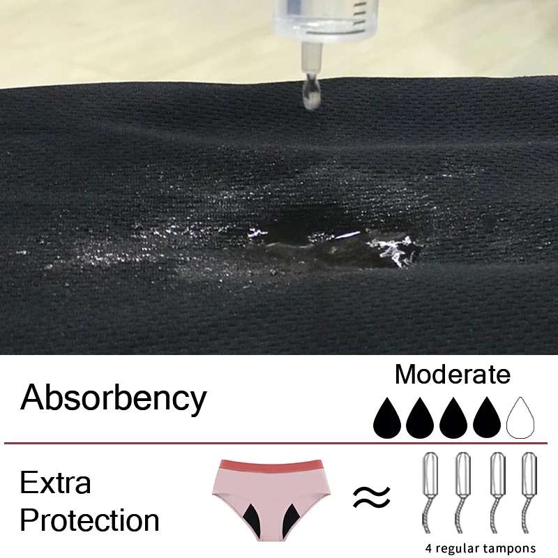 Menstrual Panties Reusable Teens Period Leak Proof Women Underwear 4Layer Absorption