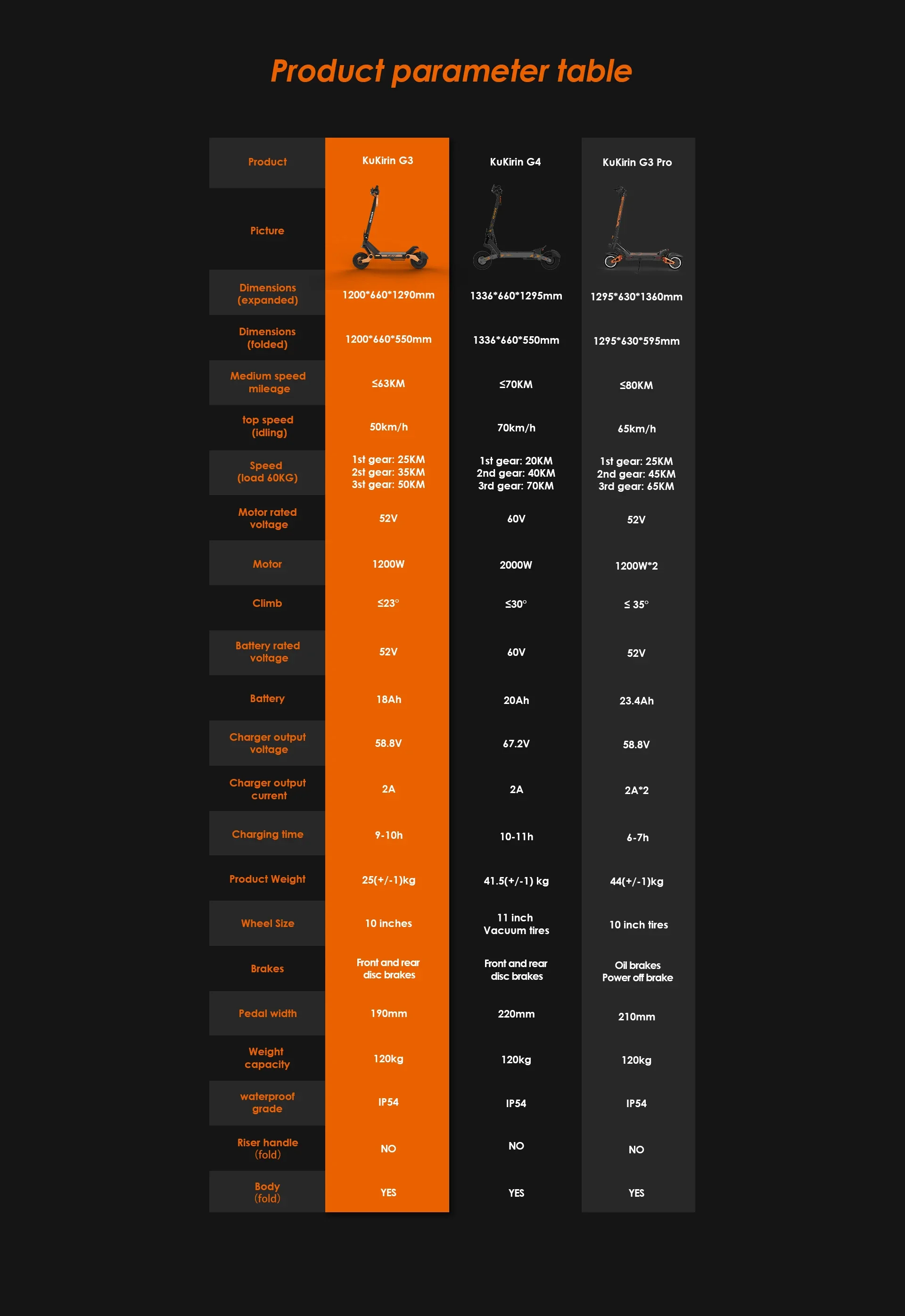 S39f044f20ac841a49684d7475e54d16ae