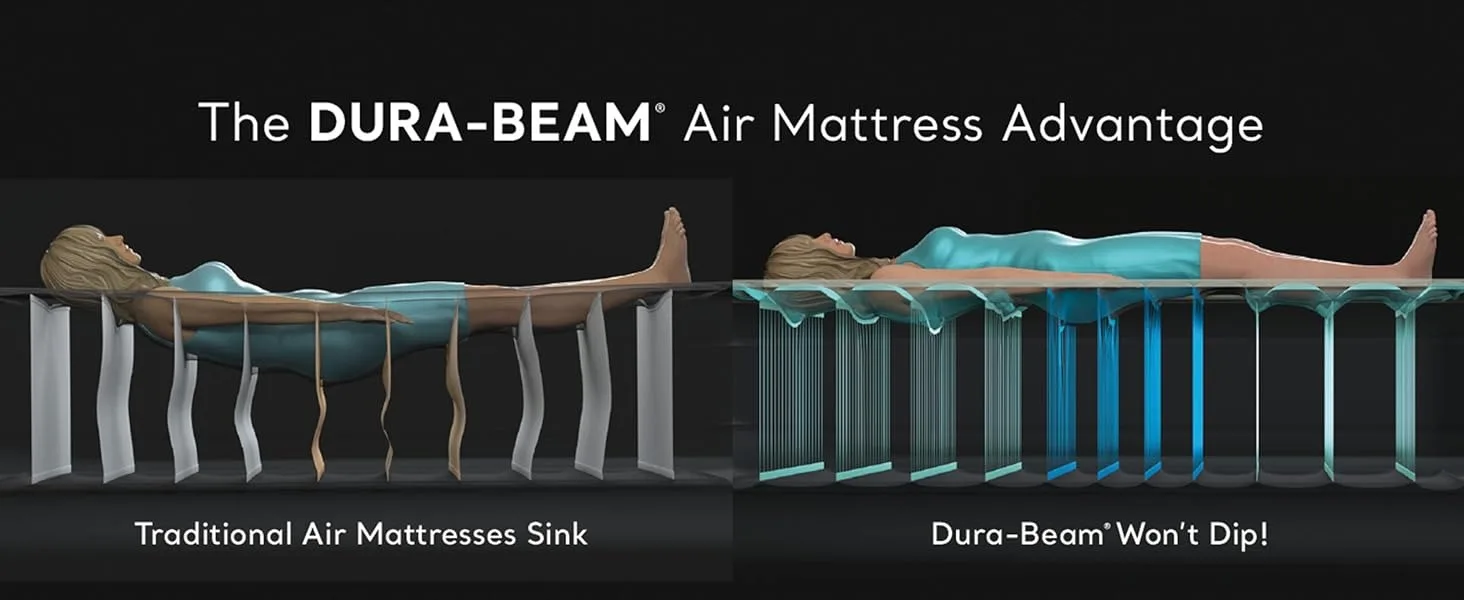 Dura-Beam Mattress