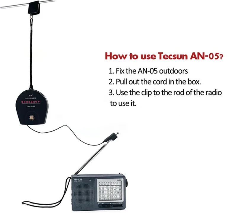 TECSUN R-9012 AM/FM/SW 12 バンド短波ラジオポータブル受信機