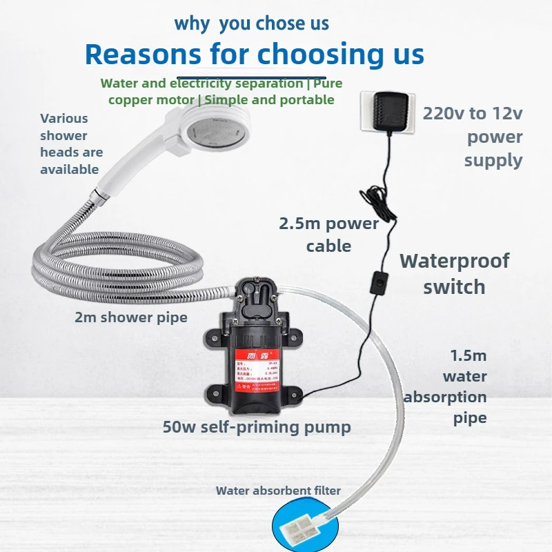 12V รถปั๊มกาลักน้ําไฟฟ้าเครื่องซักผ้ามือถือก๊อกน้ําชุดกลางแจ้ง Camping ชุดฝักบัวอาบน้ําไฟฟ้าปั๊มน้ํา 1