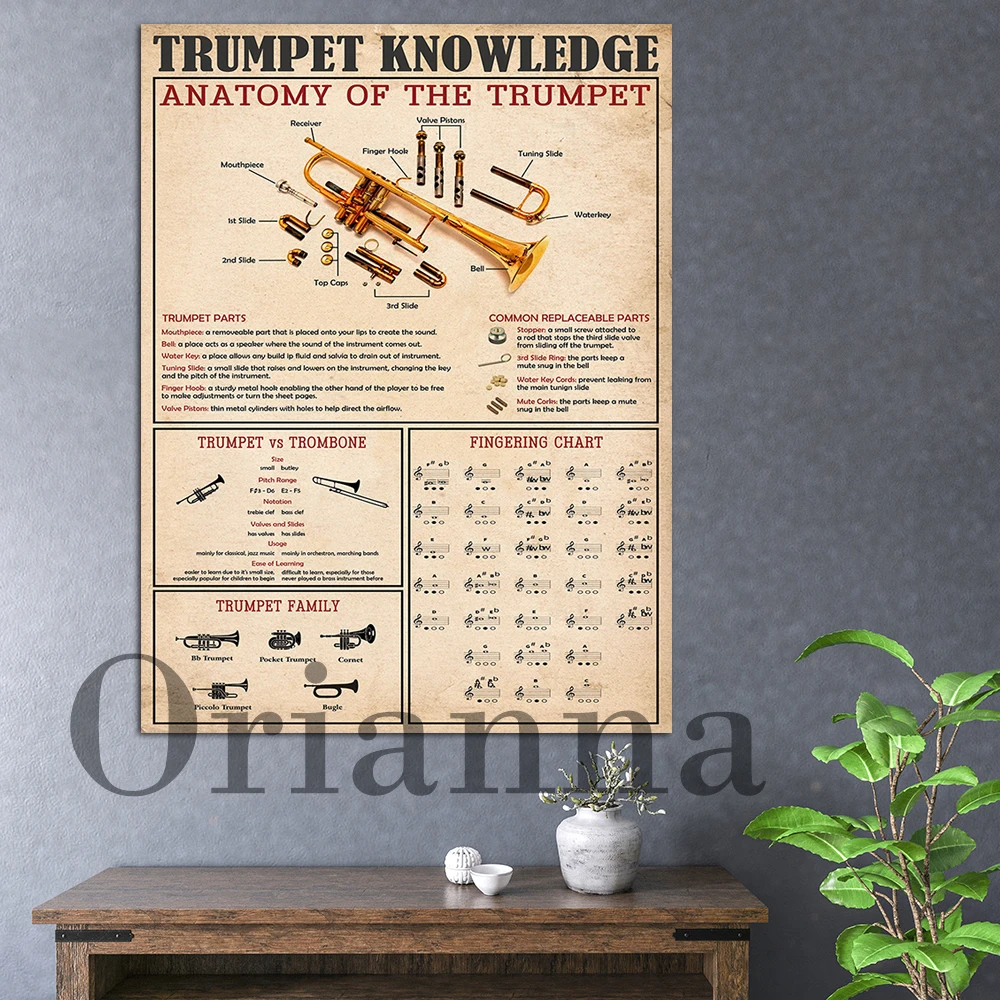 Canvas Painting Trumpet Picture Trumpet Image Trumpet Trumpet