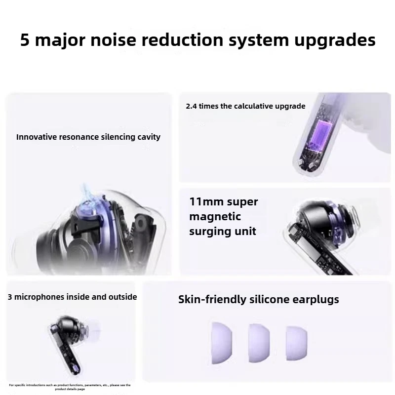 Original HUAWEI FreeBuds 6i Wireless Bluetooth Earphone Intelligent Dynamic ANC 3.0 Stereo Sport Headset Punchy Bass Headphones 4