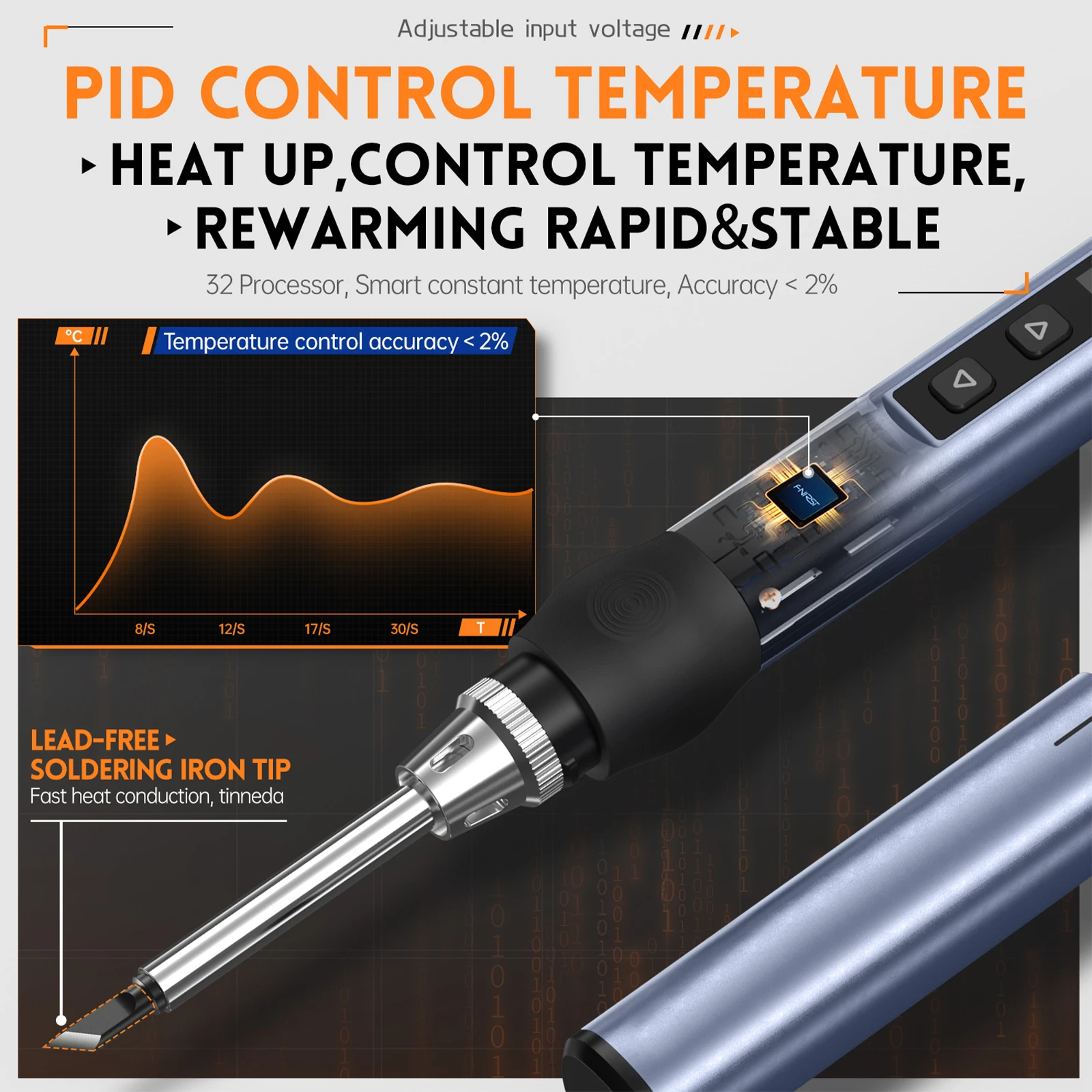 Smart Electric Soldering Iron PD Adjustable Constant Temperature Fast Heat Portable Soldering Iron Station Kit 65W