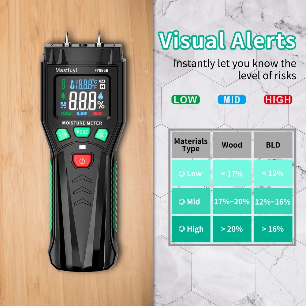 MASTFUYI FY886B Inductive Wood Moisture Meter Hygrometer Non-contact Timber Damp Wall Detector Non-destructive Humidity Tester wood moisture meter