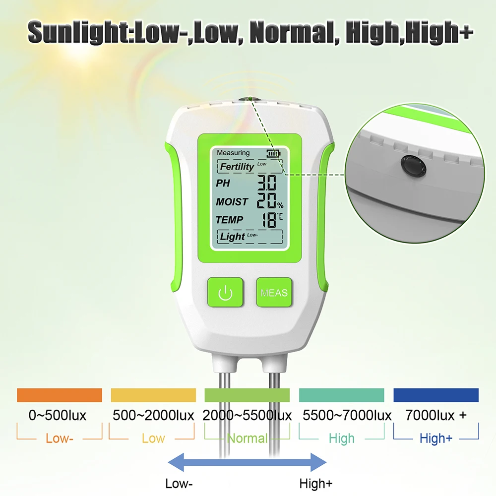 Soil Detector LCD Backlight for Greenhouse Garden
