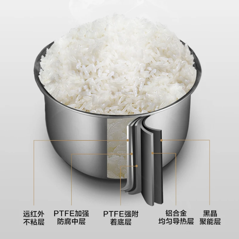 Mini Rice Cooker Multifunctional Student Dormitory Small Electric Rice Cooker Multifunctional Intelligent Non-Stick