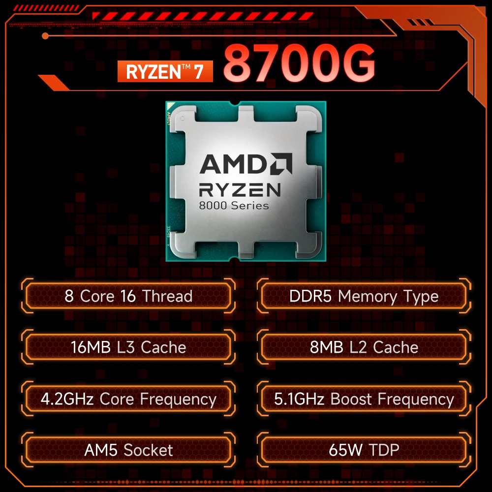 AMD Ryzen 7 8700G 5.1GHz 8-Core 16-Thread TDP 65W PCIe 4.0 DDR5 Socket AM5 AMD Radeon 780M Processor no fan