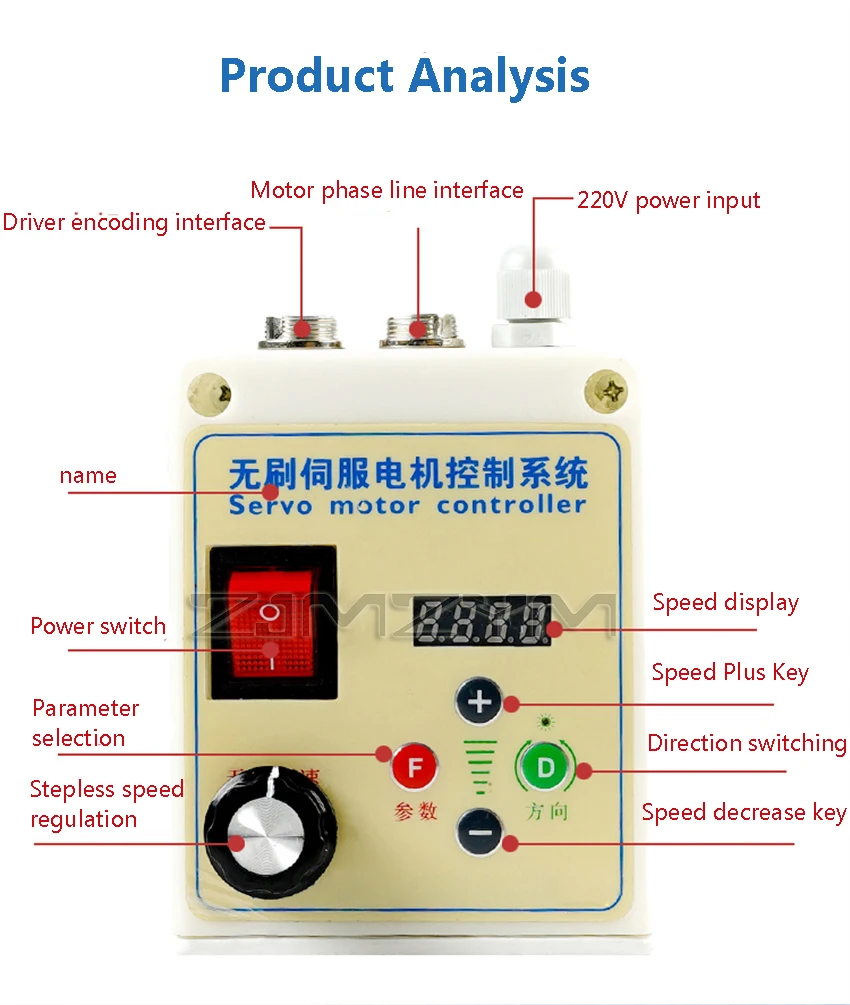 Computers e Electronics