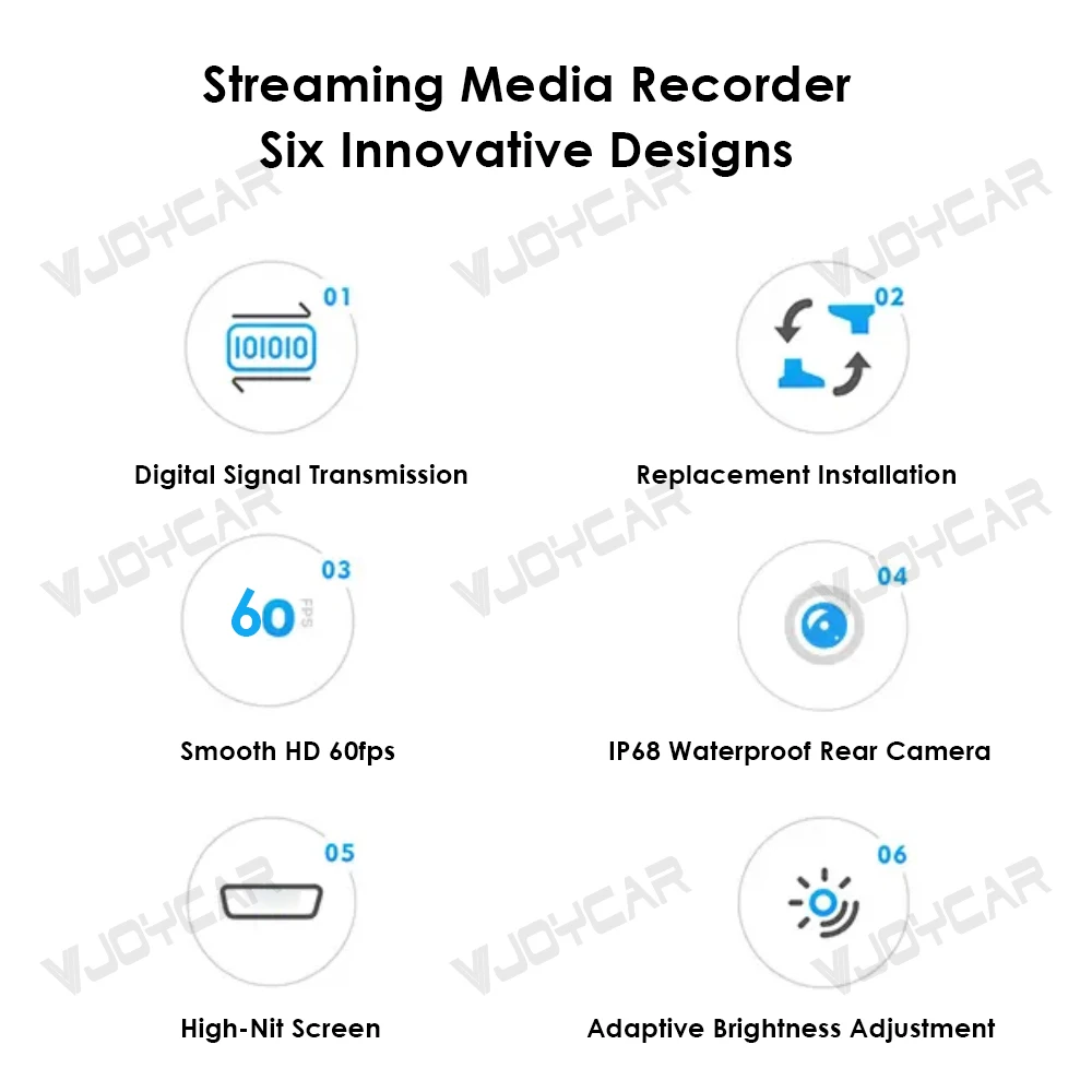 Neuer Tesla Stream Media Rückspiegel 9,35 Zoll Digitaler Streaming-Spiegel Dashcam mit Nachtsicht für Model 3 Y Y Juniper – Detail 11
