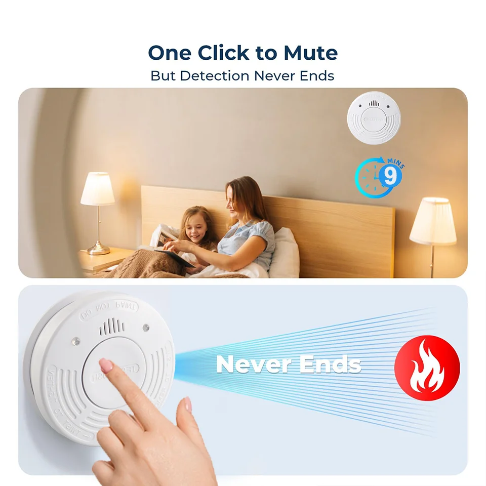 Smoke Detector 10 Year Smoke Sensor Independent Fire Alarm CE EN14604 Certified With CR123A Battery LED Indicator Home Security,smoke alarm