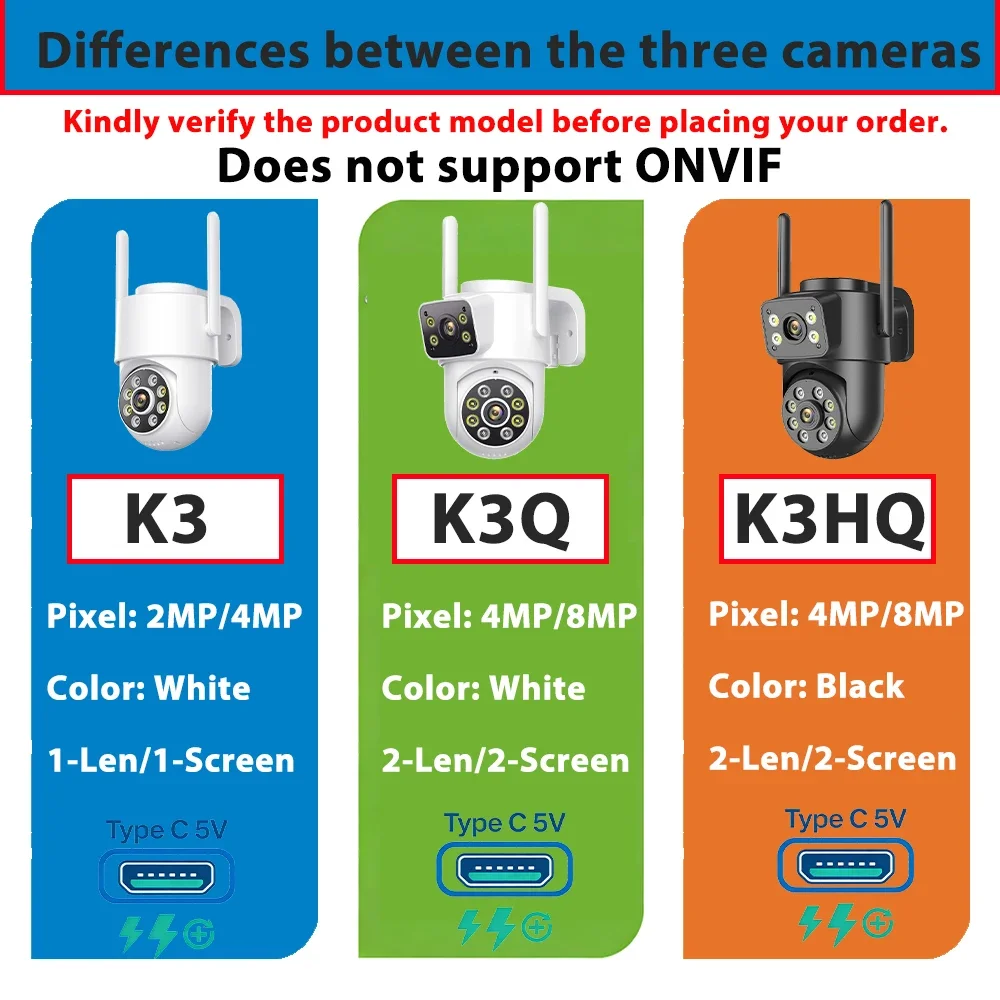 Dual Screen WiFi Security Camera 4K 8MP Dual Lens Surveillance Camera Human Detection Night Vision 5X Zoom Home Outdoor Security 1