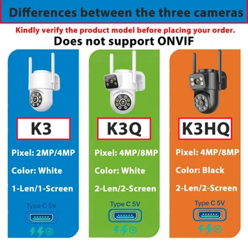 Dual Screen WiFi Security Camera 4K 8MP Dual Lens Surveillance Camera Human Detection Night Vision 5X Zoom Home Outdoor Security 1