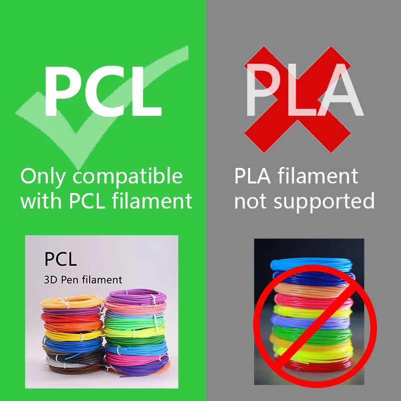 Myriwell RP300B 업그레이드 2.0 다색 PCL 필라멘트가 포함된 저온 3D 펜, 어린이를 위한 완벽한 새해 및 크리스마스 선물