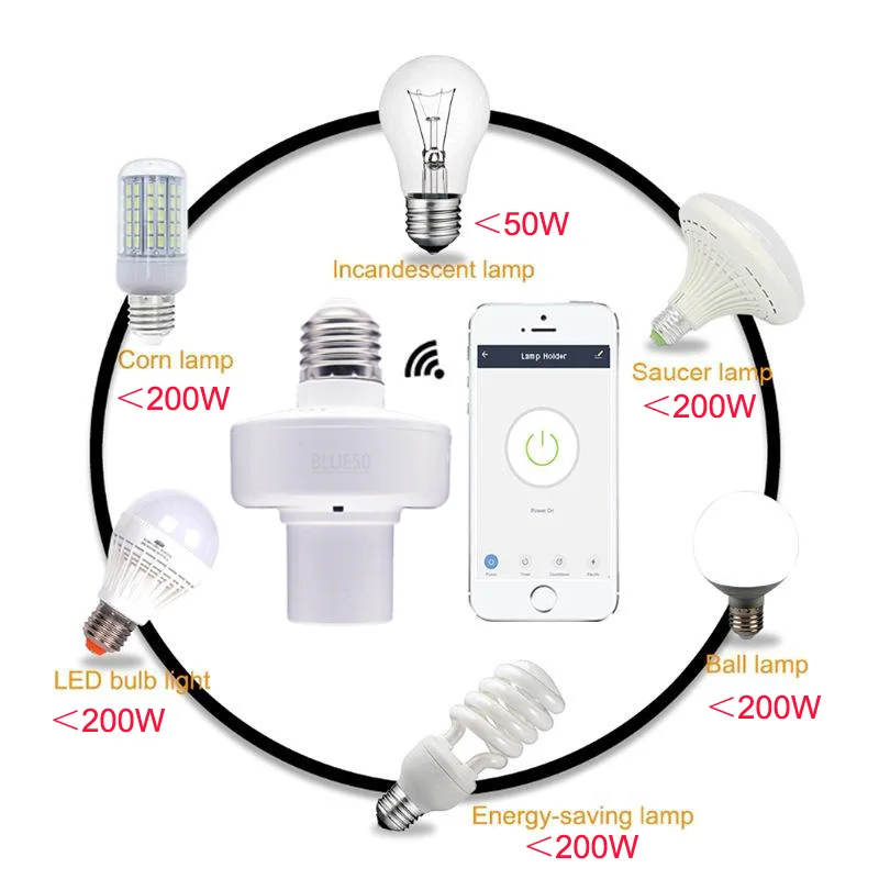 Tuya WiFi Smart Lamp Socket Zigbee Light Holder Adapter On Off Timing Countdown