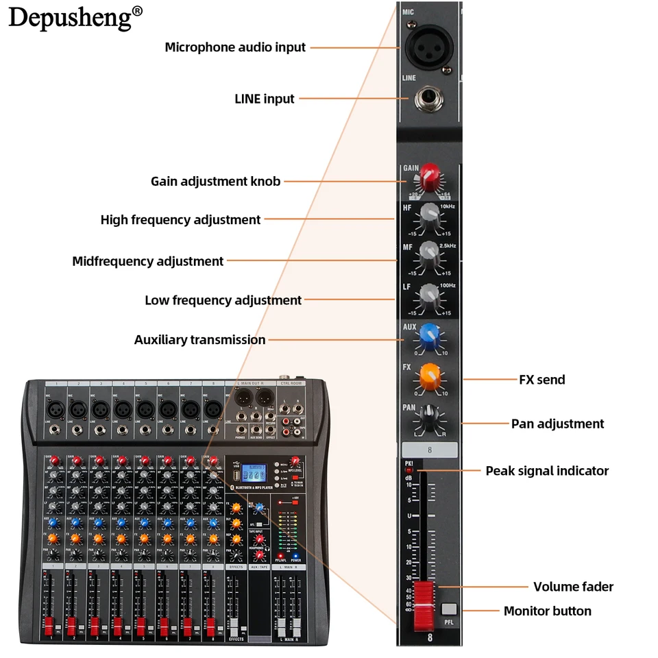 プロフェッショナルオーディオミキサー Depusheng DX8 8 チャンネル