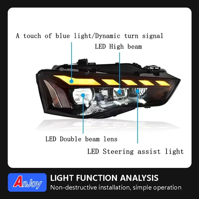 مصابيح إشارة DRL أمامية LED ، ملحقات ترقية التجميع الأمامي ، تصميم RS5 للسيارة ، Audi A5 DRL بدوره-من ، زوج واحد