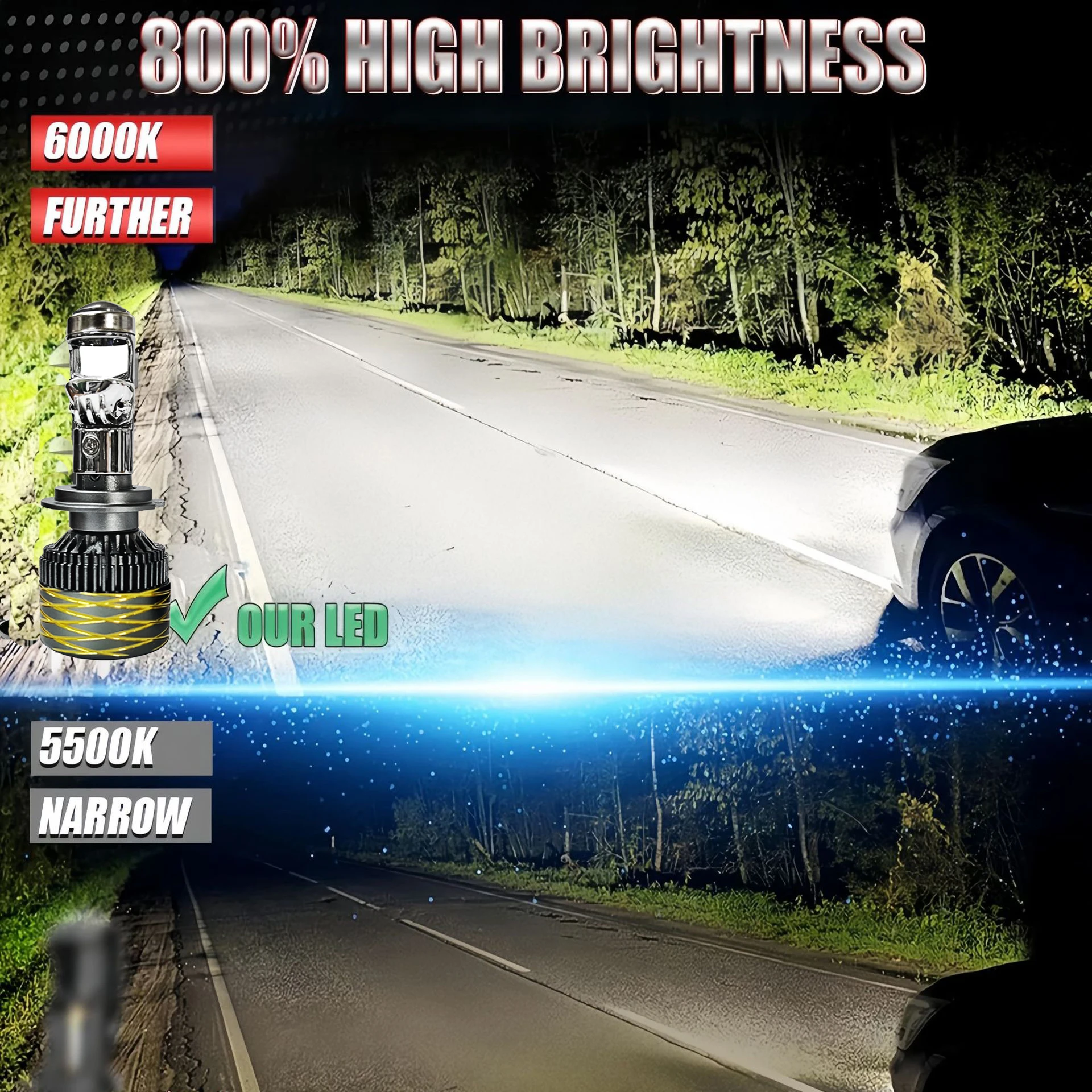 LED Car Headlights ZTZPIE 100000LM 1000W CSP 3570 CHIP 6000K EMC Canbus lens H4 H7 9005 9006 Led Headlight For Car Light NO ERROR Bulb 12V Lamp