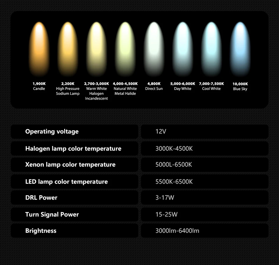مصباح أمامي لتويوتا لاند كروزر LC76 ، إشارة انعطاف DRL ،