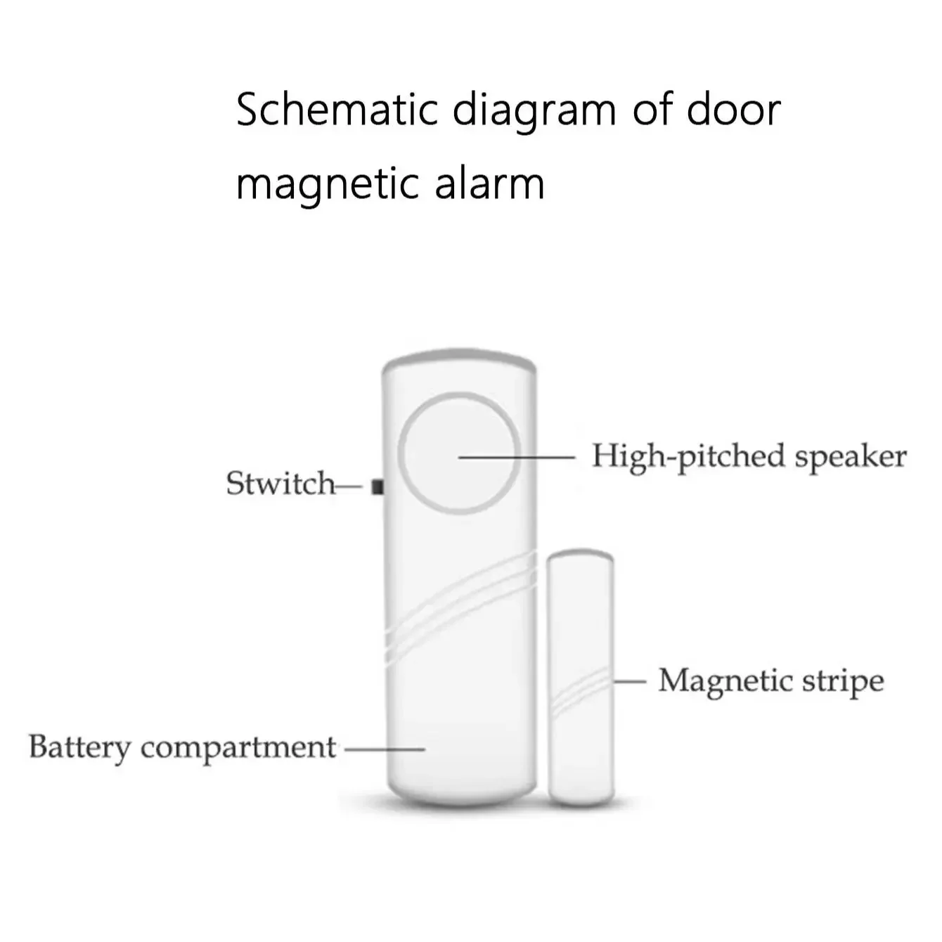 2pcs/1set - Wireless Door Window Magnetic Sensor Alarm Detectors Home Security Alarm System