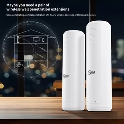 2.4G Dual Band 5G High Performance Stable Home Office Outdoor Farm Range WIFI Halow Extender Amplifier Long Distance Portable
