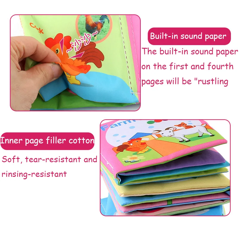 Dětské měkké knihy pro novorozence 0-12 měsíců 3D knihy Rodina zvířat Kognitivní Montessori rané vzdělávací hračky pro děti Dár