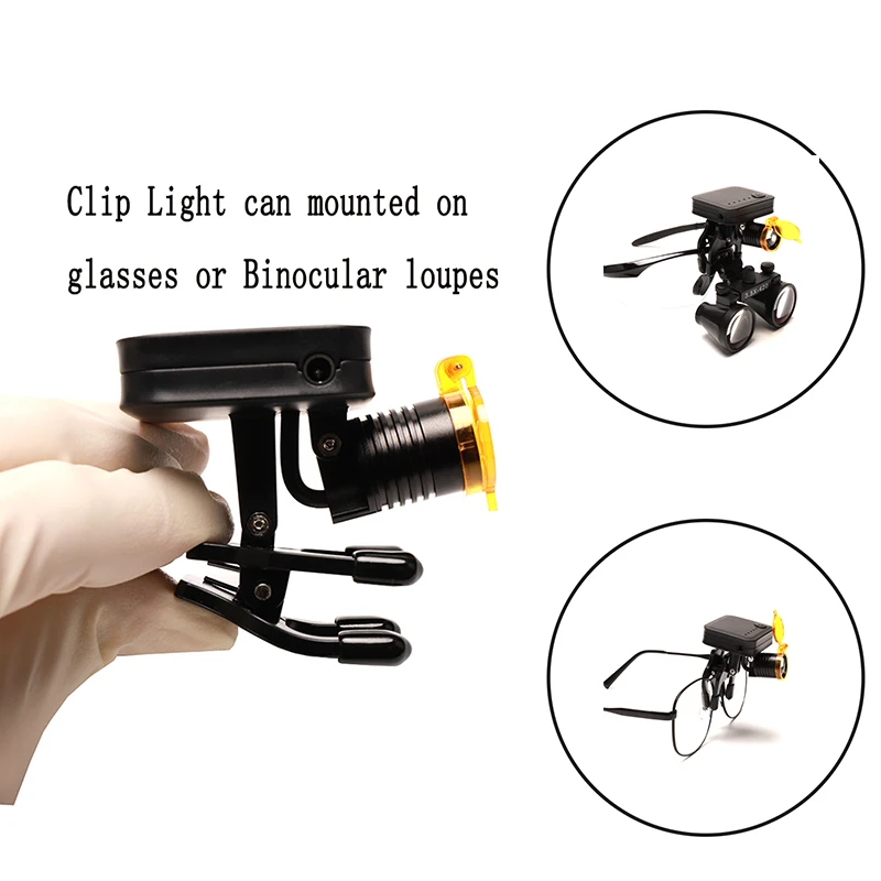 

Denta Wireless Headlight Surgery Surgical Headlight Suitable for Dentist