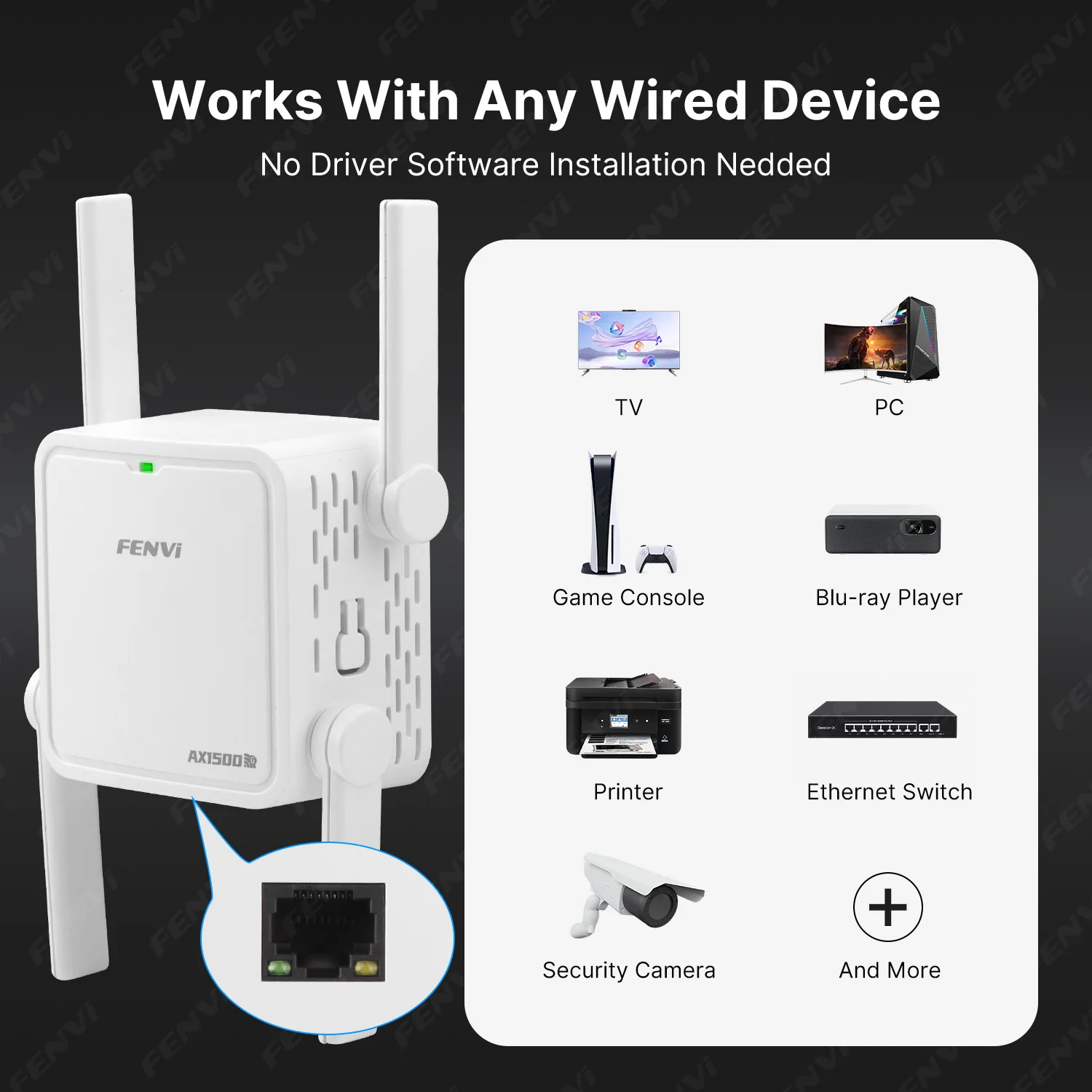 Repetidor Extensor de Sinal WiFi6 AX1500 5GHz, Amplificador de Sinal WiFi Dual Band 2.4G/5GHz, Longo Alcance, Rede Gigabit, Fácil Configuração