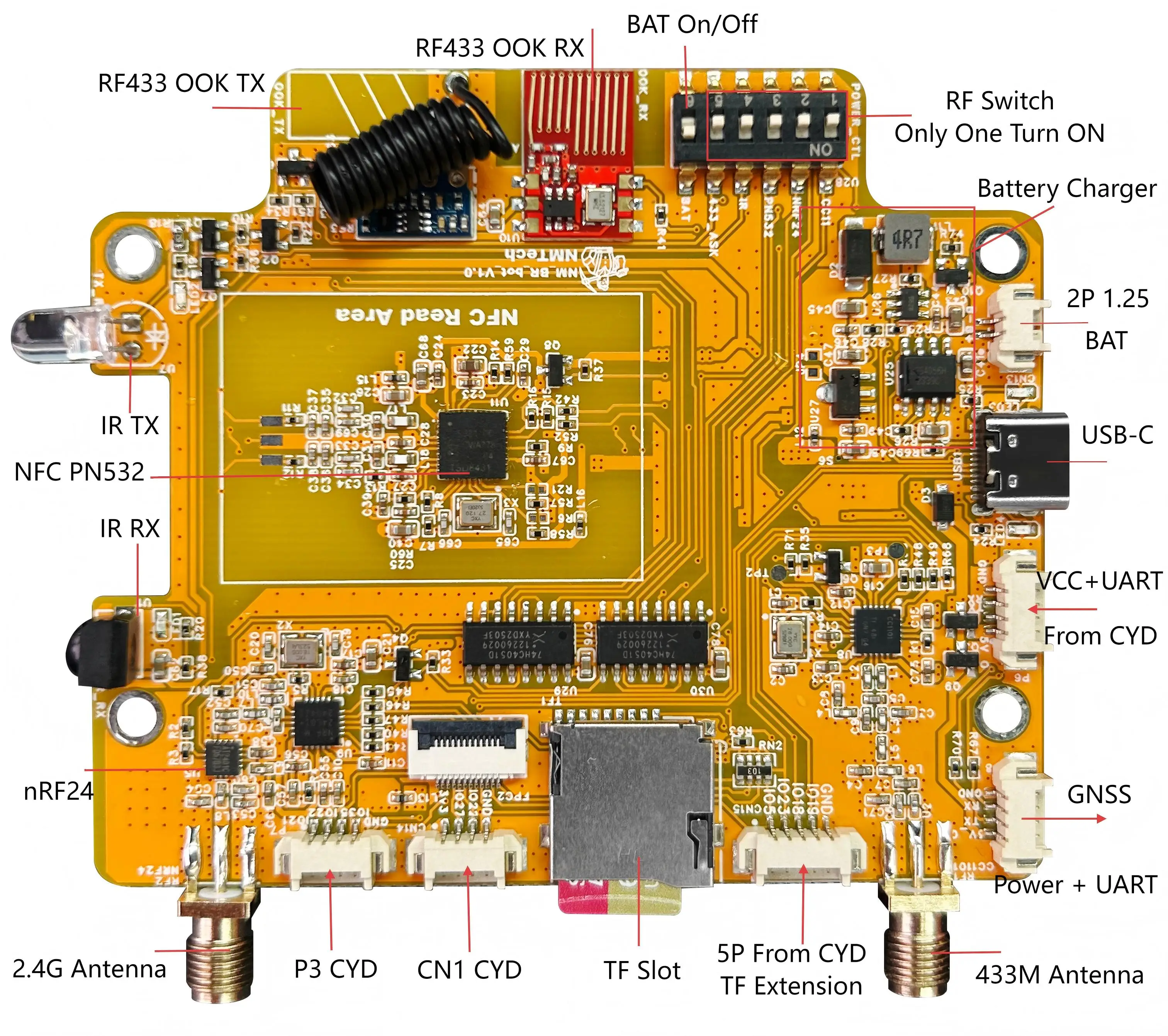 ESP32 CYD CC1101 nRF24 PN532 NFC IR 멀티밴드 RF 확장 제로-컨플릭트 보드용 NM-RF-HAT 모듈 및 브루스 GPS