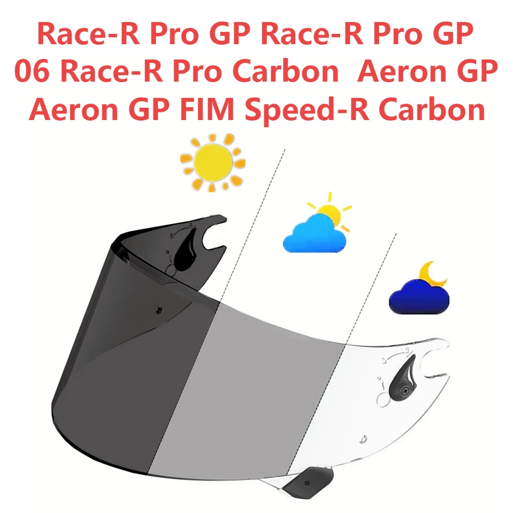 Race R Pro GP Visier für SHARK Race-R Pro Carbon Aeron GP Speed-R Carbon Helmlinse Anti-Kratz-Schild Innenbeschichtung Sonnenschutz – Detail 12